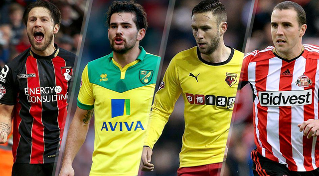 自身旅游文 自身旅游文