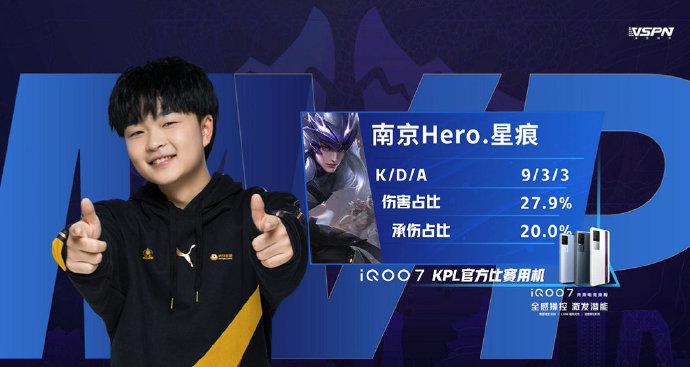 吹罚尺度下 吹罚尺度下