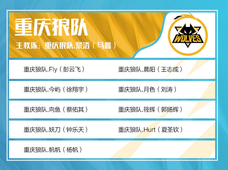 规划兑换 规划兑换